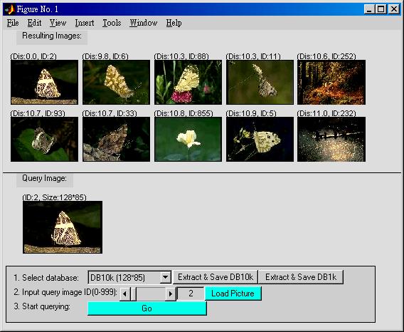 Figure 4. Retrieved results via the comparison of the original RGB images.. In our experiments, a butterfly (as shown in Figure 3) is used as the query image. The size of the image is 85 128.