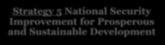 Development Strategy 6 Public Administration, Anti-Corruption,