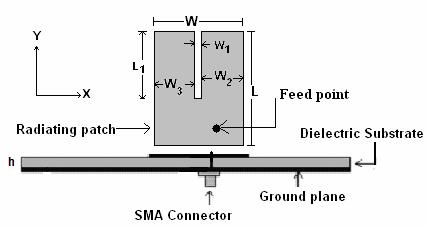 181 Fig. 4: Geometry of rectangular patch antenna with single slit dual frequency performance.