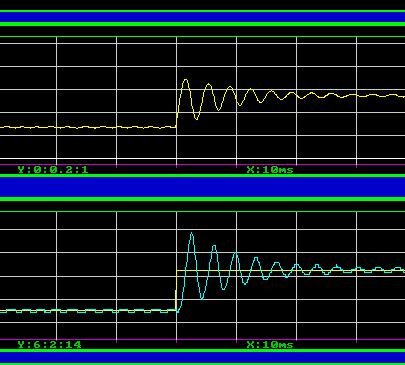 While the system is running the trget displys dt on its tthed monitor. xpc trget sopes re dded to the Simulink digrm, see Figure 33 in ornge.