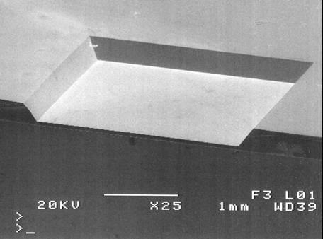 Thin Detectors Standard process (single side) Silicon wet etching (TMAH Si <100>) From 300 µm to 50 µm 1/C Jleak 2 [1/pF [na/cm 2 ] 2 ] 0.20 0.15 0.10 0.