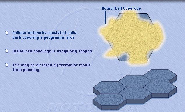 Cell Shape & Coverage Actual Shape: Irregular Shape depending on terrain or