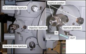 Appendix: Apertures Aperture diameter (µm) Aperture No.