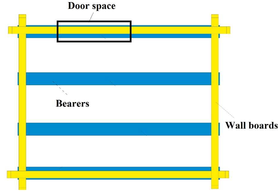 4.3. Bearers. The bearers must be placed according to the picture below (general sample) with gaps of around 50 cm between each other.