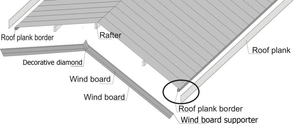 4.8. Wind-boards: Place the wind-boards