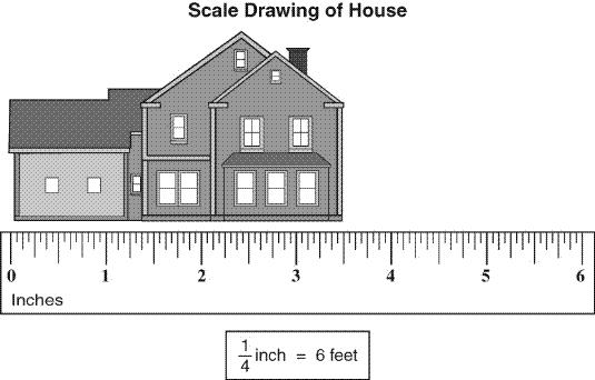 Name: ID: A 30 An architect made a scale drawing of a house. The scale for the diagram is What is the actual length represented in the drawing? F. 18.0 feet G. 19.5 feet H. 84.0 feet I. 144.