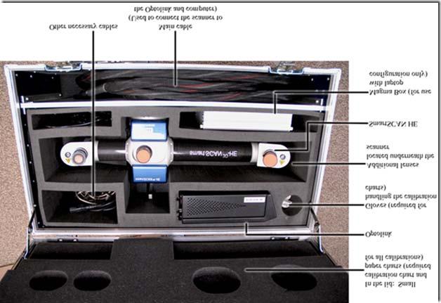 in main scanner case Figure 3: Scanner components PLACING ON TRIPOD Next, remove the scanner from the case and place on the tripod.