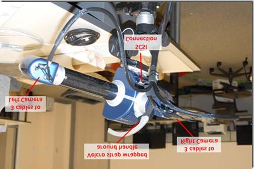 Figure 9: Completed scanner setup with Velcro strapped secured around handle for support Next, take the opposite end of the black cable and plug the main connector into the Optolink and the two