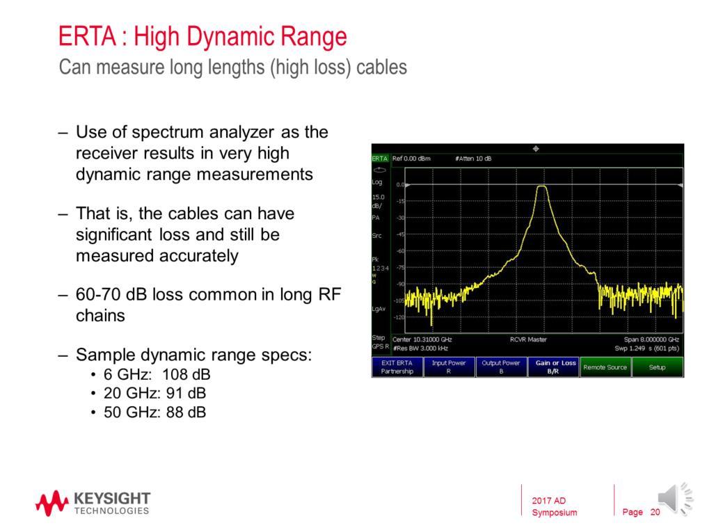 An advantage of ERTA is that it uses the spectrum analyzer as the receiver, it has very high dynamic range, which allows it to be used to measure very lossy cables.