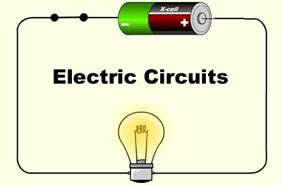 Electricity & Electronics All electrical appliances and electronic devices depend on electrical circuits.
