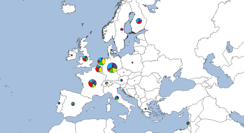 Geographical distribution of TOLAE funding per area Manufacturing techniques & processes Sensors Lighting Smart