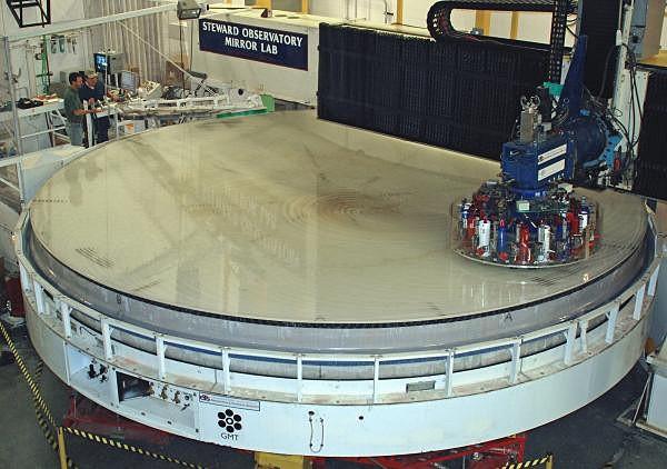 3 Telescope Precision A giant telescope mirror must be manufactured with a surface precision of 1/1000th the width of a human hair