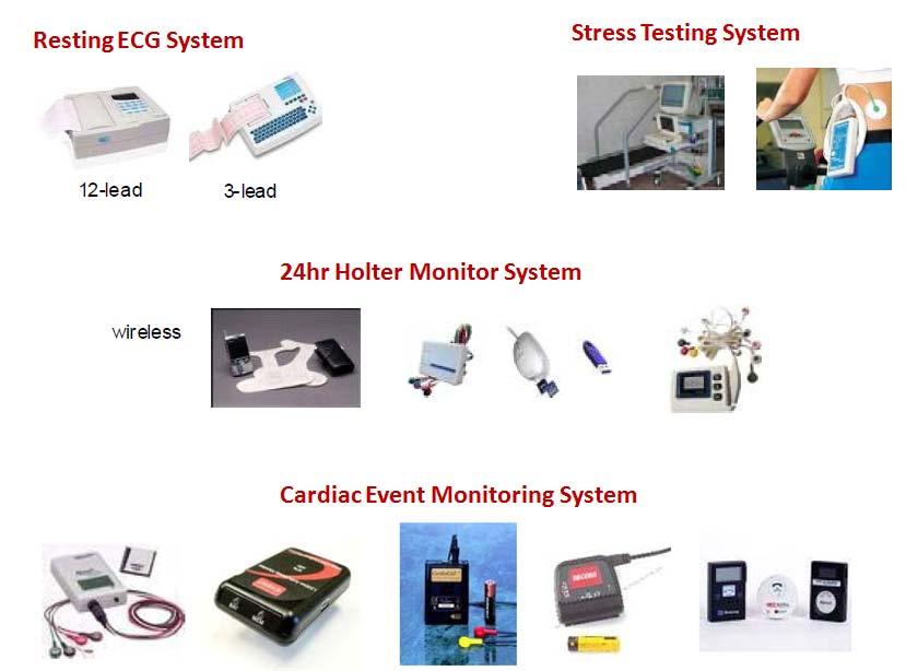 2.3 Overview of Medical ECG Systems There are many types of medical ECG devices for ambulatory ECG monitoring systems each suited for different scenarios and usages.
