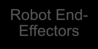 Robot End-