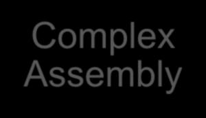 Complex Assembly FULLY AUTOMATED SOLUTION Uses fixtures Hold parts in fixed known