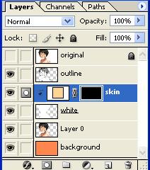 Create a clipping mask between 'skin' layer and 'white' layer.