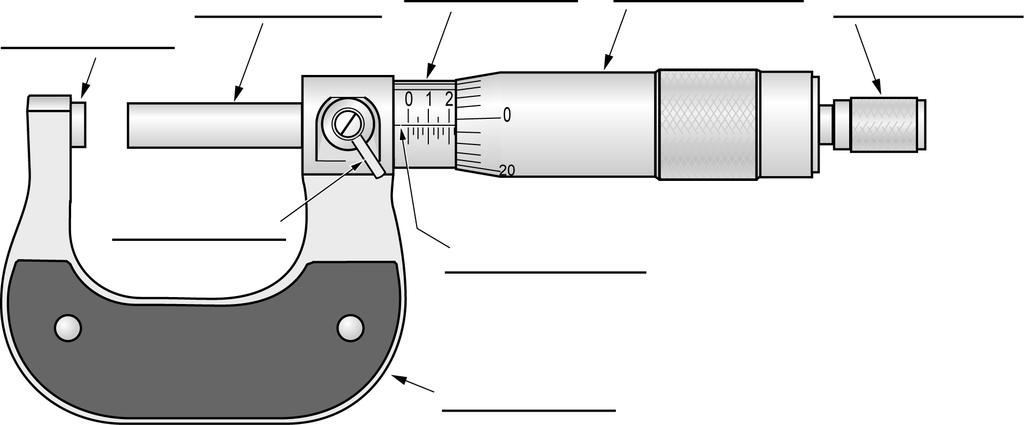 Questions 1. What type of micrometers did you use to make the measurements on the objects? 2.