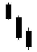 The three black crows candle formation does not happen very frequently in stock trading, but when it does occur swing traders should be very alert to the crow s caw.