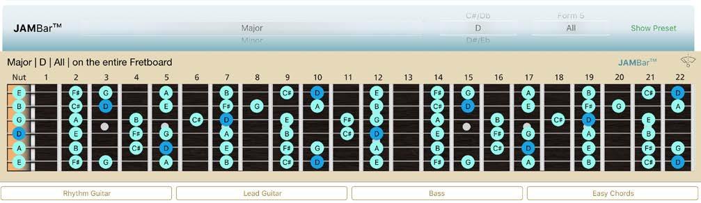 - To Tune using the Digital Tuner: o Tap on the desired string/note to tune o Strum the associated string on a guitar while watching the Digital Tuner indicator o To close the
