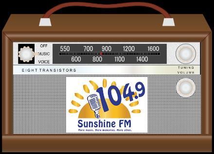 18 Consumer Path To Purchase Actions Awareness Consideration Contact/Decision Here at Sunshine FM we are very appreciative or