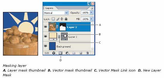 Vector masks are resolution independent and are created with a pen or shape tool.