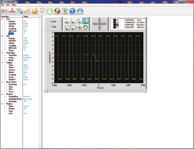 This feature can be useful in an education setting. Comsoft software provides seamless integration between the oscilloscope and PC.