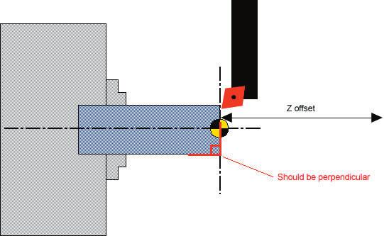 Set the Z Offset Using the techniques described in Step 6 of this guide, 'jog' Tool number 1 near to the end of the billet without touching it.