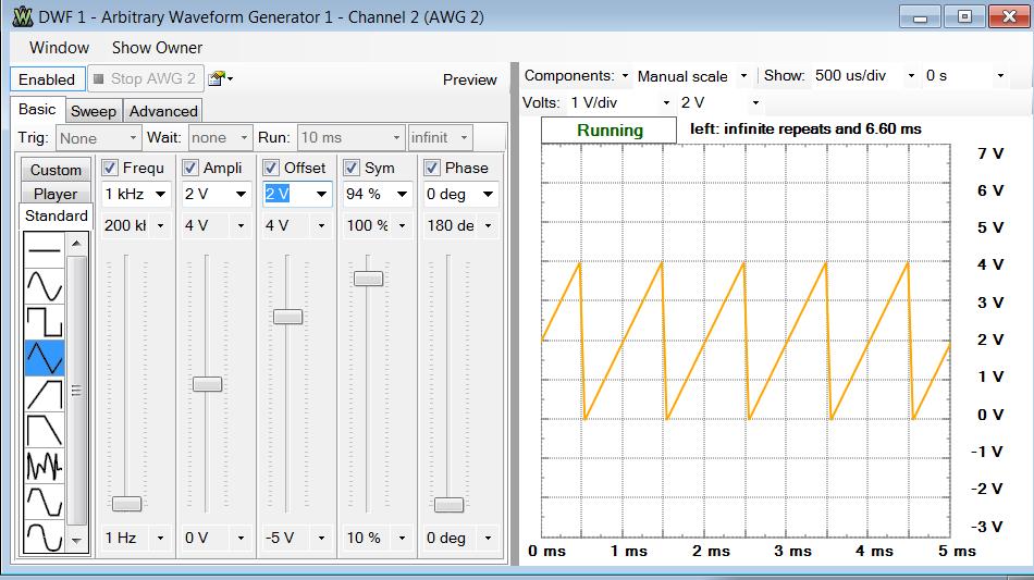 AWG Channel 2 Configured as a Gate Voltage Sweep Generator to Measure NMOS Transfer Characteristics The Analog Discovery AWG 2 is configured as a repetitive ramp generator operating at 1 KHz.