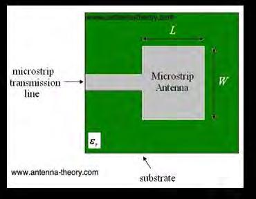 Microstrip patch array antennas consist of a very thin metallic strip that is patched on ground plane according to particular designs.
