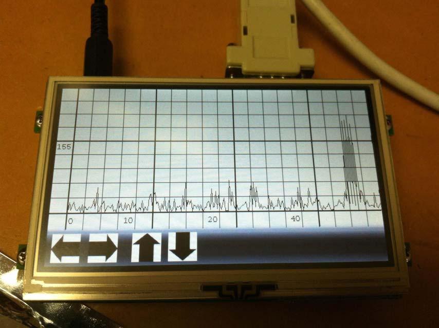 Figure 17. Signal detection displayed on Amulet Touchscreen Overall, the system works as expected and meets the specifications listed in the proposal.