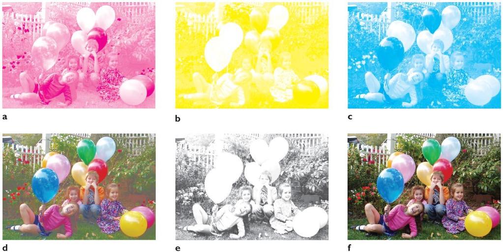 Color Printing Only three colors of ink (plus black) are used to print color photographs (a) magenta, (b) yellow, (c)