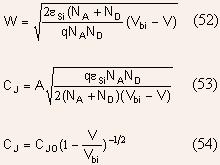 For a uniformly doped PN junction, the depletion approx. gives: where is the zero bias junction capacitance. The model derived for junction capacitance is based on depletion approximation.