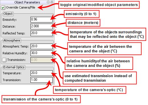 Chapter 5 User Interface 5.4.1 Object Parameters Toolbox Object parameters are used to more accurately compute the temperature of an object.
