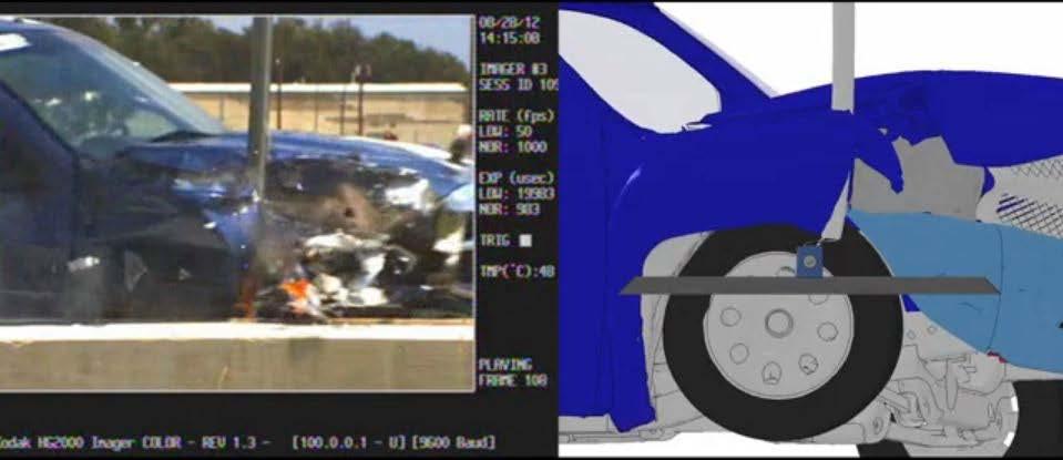 Modeling and Simulation in the Automotive Domain is Reducing the Physical Crash Testing NAVAIR wants to know