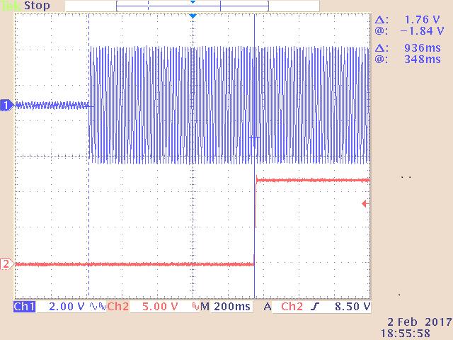 5A 0.82%<1% Cross Load Regulation (at nominal line AC input voltage): AC input Voltage 115VAC/60Hz 230VAC/50Hz 12V Full Load 12.19V / 1.5A 12.24V/1.5A 12V 10% of FL 11.61V /0.15A 11.59V/0.15A Note 4.