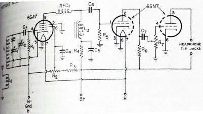 The one unexpected problem I found was that the receiver is sensitive to the magnetic field generated by the power supply transformer.