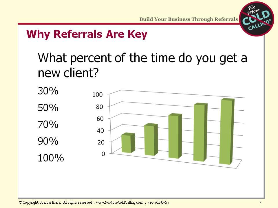Remember, when you receive a qualified referral introduction, you get a new client at least 50 percent of the time (often, it s more like 70 to 90 percent).