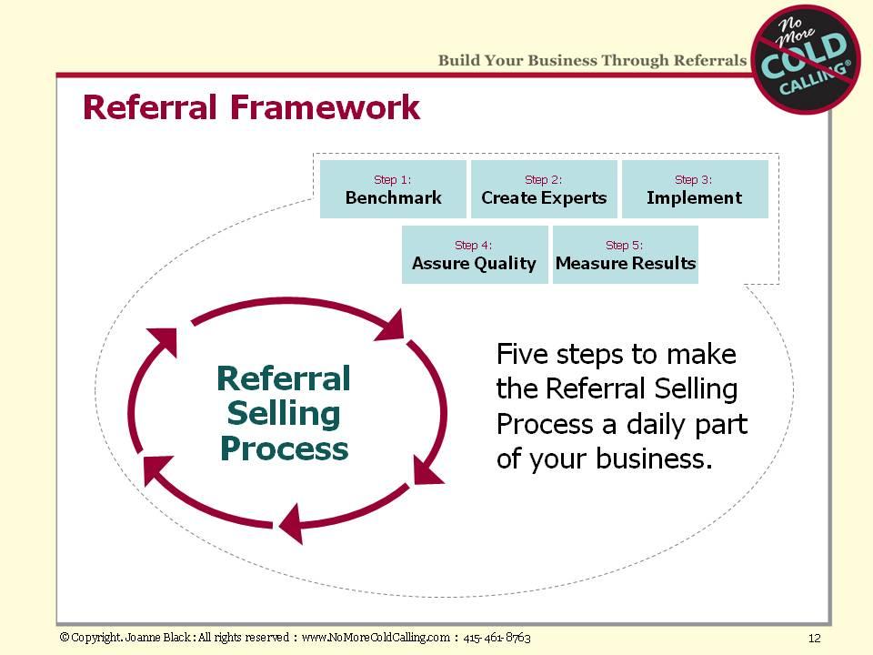 You first saw this Referral Framework in Module #2, when we outlined all the steps and your benchmark process.