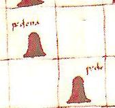 Plate 3 Comparison of pawns used in the late fifteenth century and those depicted in the Manuscript. "Pedona" Pawn from Cod. Memb. 128 - Bibl.