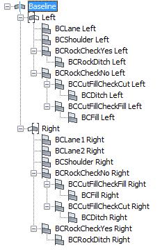 It is important to use good assembly group and subassembly naming conventions as these are continually referenced when assigning corridor targets. 1280.10.04.