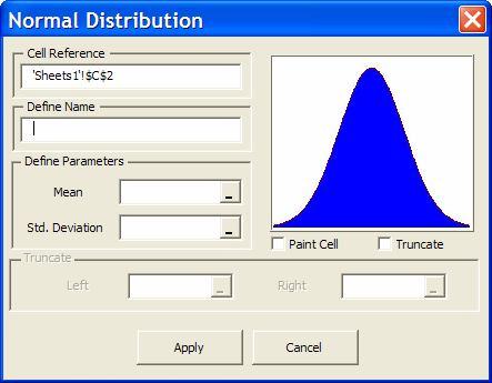 Figura 2. Distribuţie normală Sursă: generată de SimulAr şi Crystall Ball Figura 3.