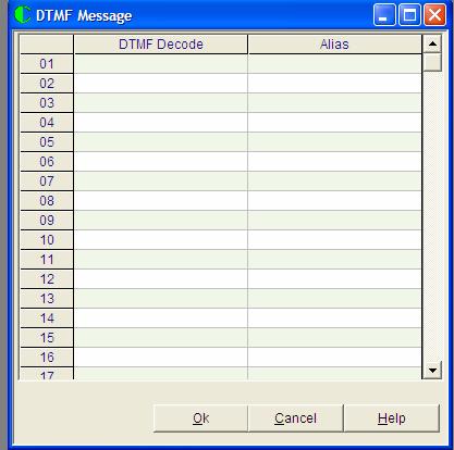 DTMF Message Screen When the DTMF Message entry from the tree bar is accessed, the following screen appears: DTMF