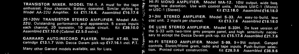 De luxe version of the S -33 with two -tone grey perspex panel, and high sensitivity necessary to accept the Decca Deram pick -up. Kit 15.17.6 Assembled 21.7.6 HI -FI STEREO AMPLIFIER. Model S -99.