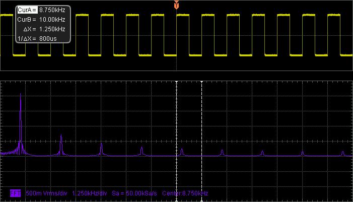 FFT FFT is used to quickly perform Fourier transform on specified signals and transform time domain signals to frequency domain signals.