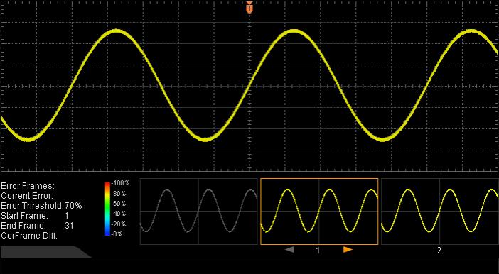 Waveform Analysis This function is used to analyze the recorded waveform. Press UTIL Record Mode and use to select Analyze to open the waveform analysis menu.