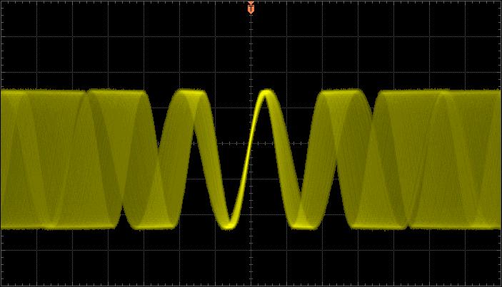 To Set the Persistence Time Press DISP Persis. Time to set the persistence time of the oscilloscope to Vmin, specific values (From 50 ms to 20 s) or Infinite.