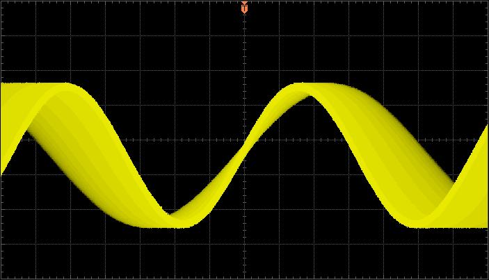 3. Infinite In this mode, the oscilloscope displays the waveform newly acquired without clearing