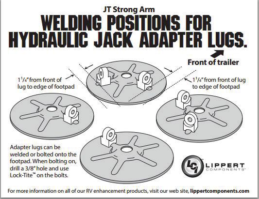 P/N 31459 - Hydraulic Jack Adapter Lugs (/pkg) This optional kit is to be used when