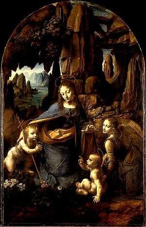 foreshortening The Virgin of the Rocks Leonardo da Vinci St.