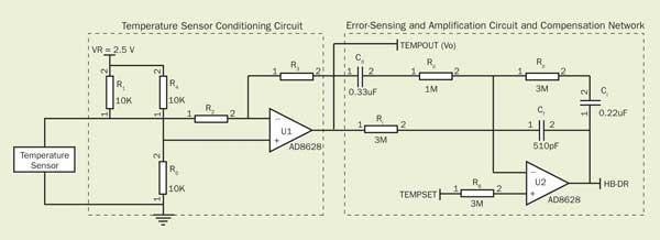 Figure 4. A typical TEC control circuit comprises a temperature sensor conditioning circuit, an error amplifier and a compensation network.